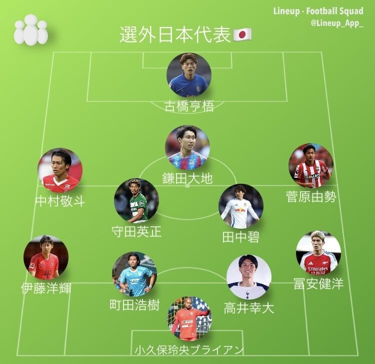 萨尔茨堡红, 拜仁