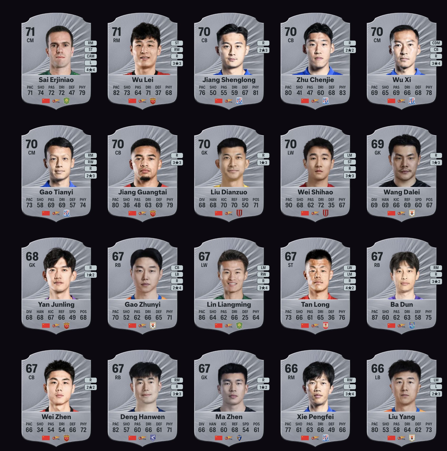 msn, 高准翼 msn, 高准翼