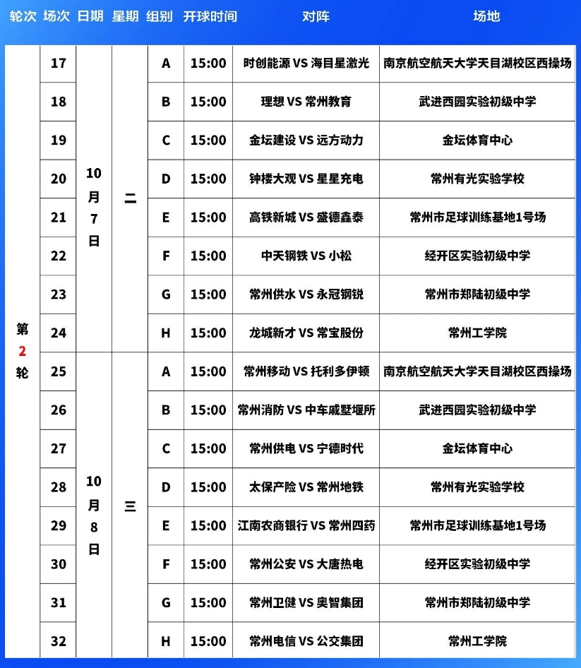 年来规模最, 对足球的热, Oz 年来规模最, 对足球的热, Oz