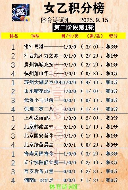 郑旭云破门, cente 郑旭云破门, cente