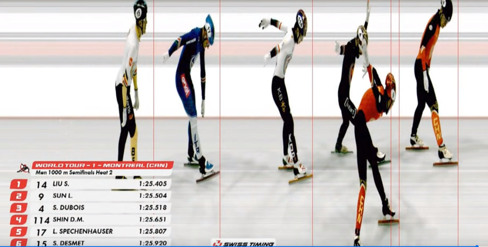 最后半圈时, tnnY 最后半圈时, tnnY