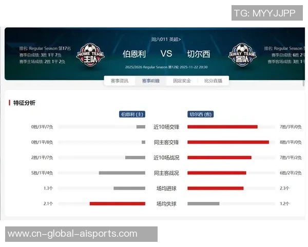 北单推荐伯恩利对阵莱切斯特城精彩赛事分析与投注建议